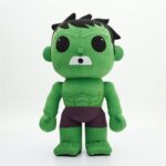 Hulk Mascot Costume